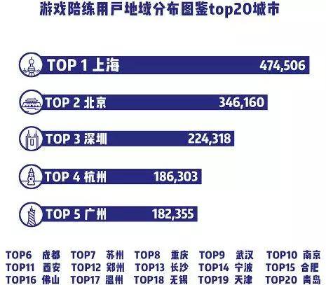 新奥彩最新资料,广泛的关注解释落实热议_FT77.194