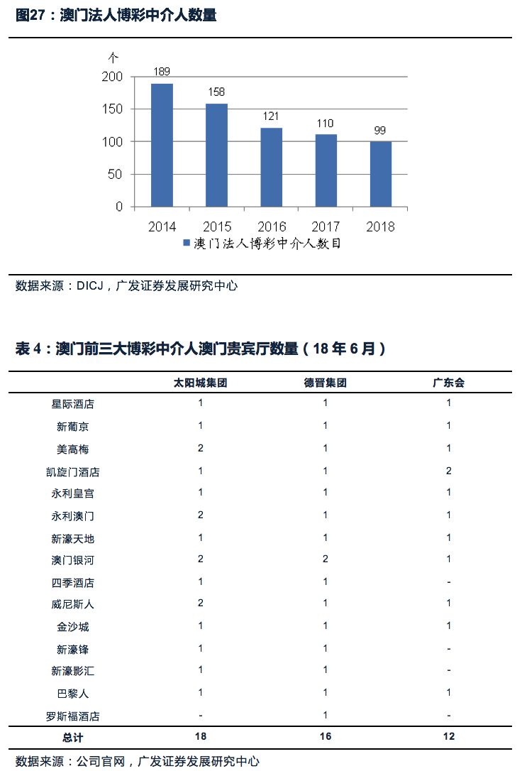 体育用品 第369页