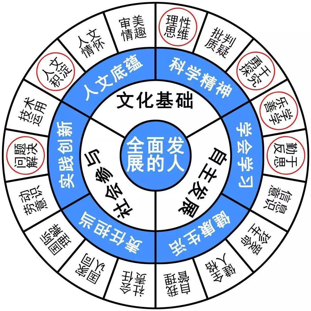 2024今晚新澳门开奖结果,科学解答解释落实_储蓄版11.198