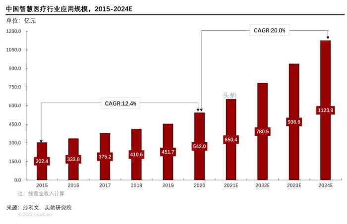 2024新奥门资料大全123期,市场趋势方案实施_Nexus14.702