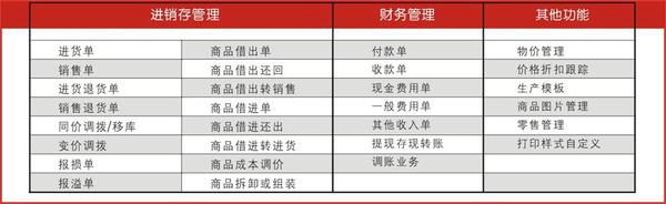 管家婆一肖一码100,市场趋势方案实施_特别款84.738