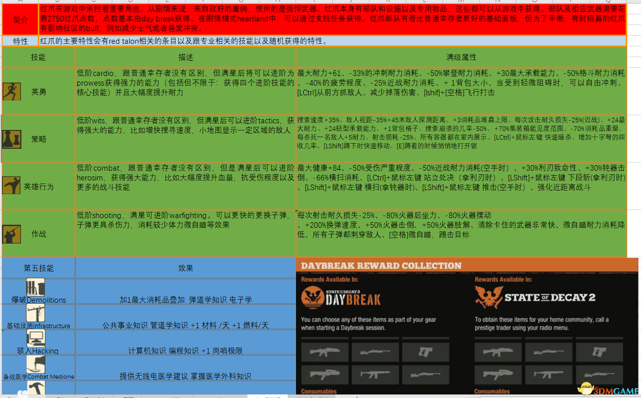 2024年新奥正版资料免费大全,调整方案执行细节_6DM69.201