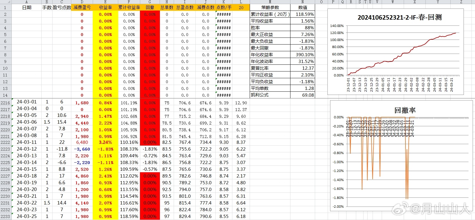 2024年新澳历史开奖记录,数据驱动执行设计_LE版83.267