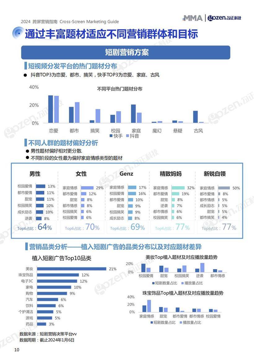 2024年資料免費大全優勢的亮点和提升,平衡性策略实施指导_运动版19.139