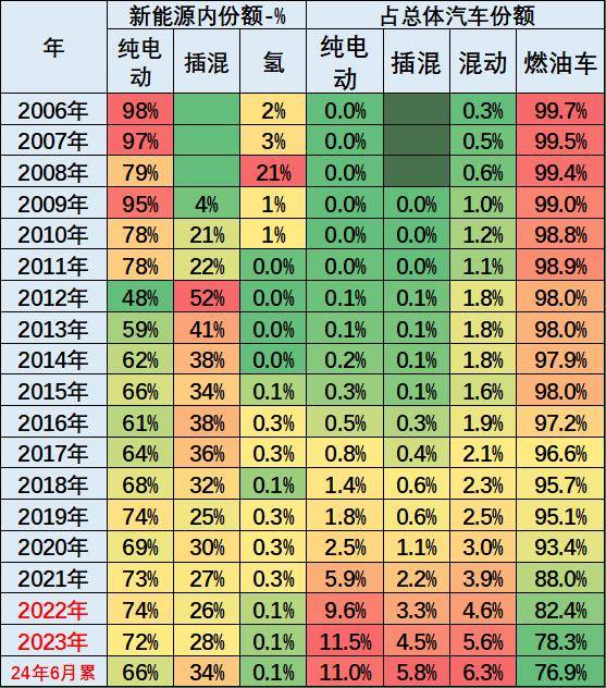 澳门六开彩开奖结果开奖记录2024年,数量解答解释落实_FHD30.739