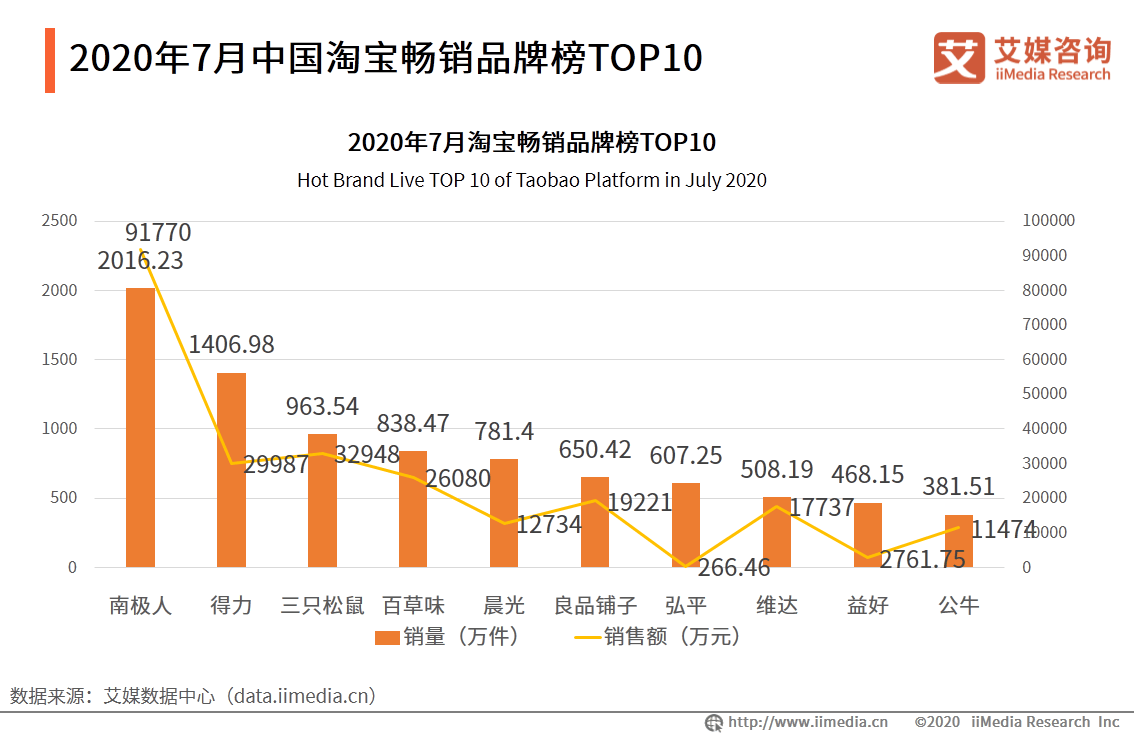 澳门一码一肖一特一中直播,数据驱动执行设计_冒险款82.437