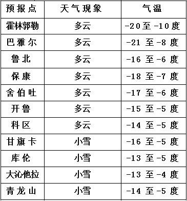 2024新澳门天天开好彩大全1,未来解答解释定义_复古款42.796