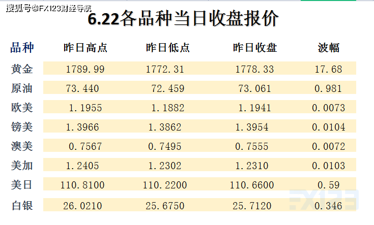 新澳天天开奖免费资料,决策资料解释落实_NE版56.643