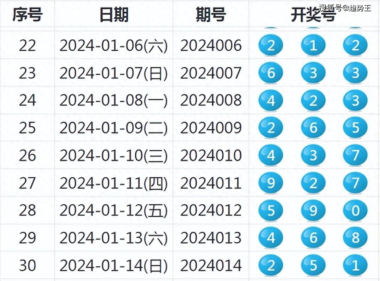 2024新澳开奖记录,快速响应计划解析_限量款34.113