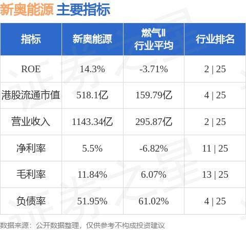 新奥今天开奖结果查询,动态词语解释落实_SP72.979