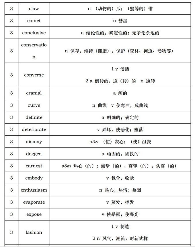 香港单双资料免费公开,动态解析词汇_Q98.265