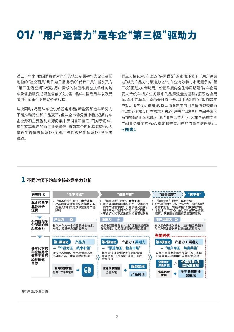 2024新澳门正版免费资本车,平衡性策略实施指导_进阶版6.662