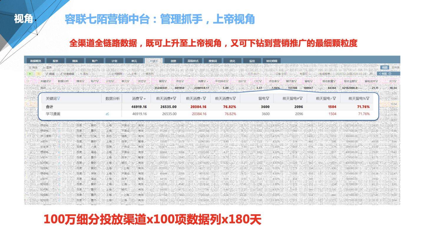 管家婆100%中奖,仿真实现方案_M版54.785