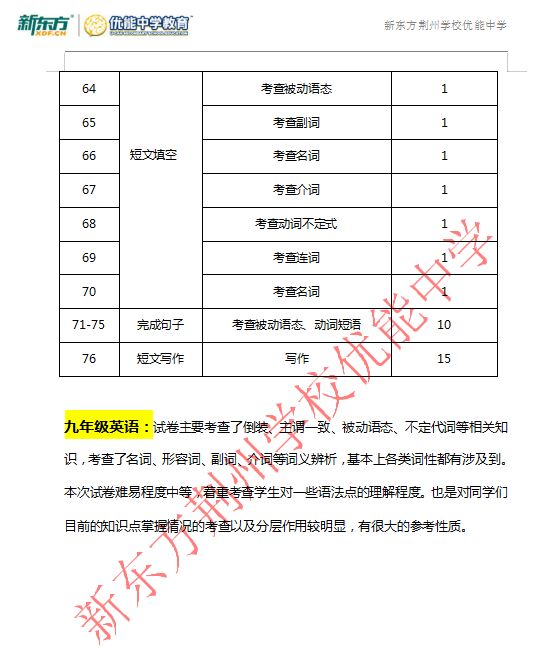 澳门开奖结果+开奖记录表013,专业调查解析说明_战略版38.707