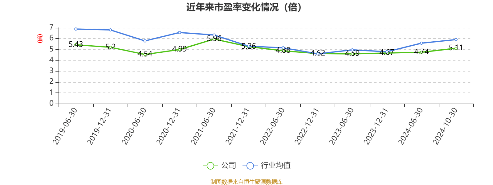 2024澳彩开奖记录查询表,标准化实施程序解析_KP26.304