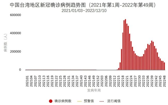 2024年11月新冠高峰期,极速解答解释落实_T82.754