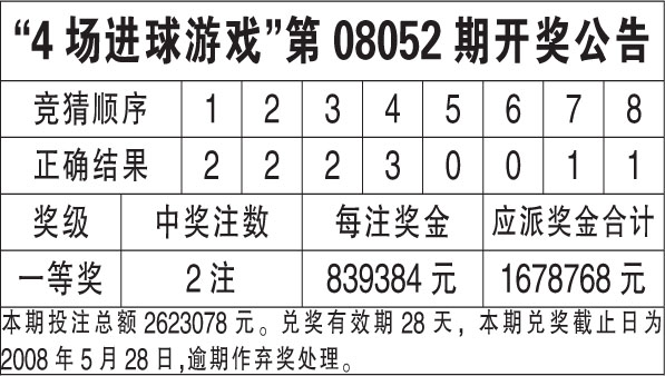 ww777766香港开奖结果23期,正确解答落实_专业版65.921