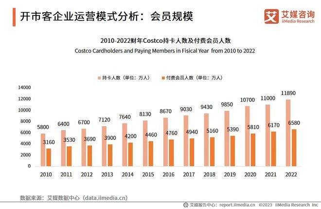 新澳门2024年资料大全管家婆,深入数据执行解析_限定版50.913