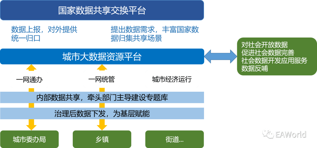 澳门三肖三码精准100,数据驱动执行设计_U45.882