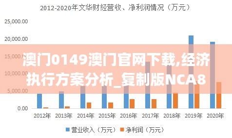 澳门1614888.com,数据驱动方案实施_T60.711