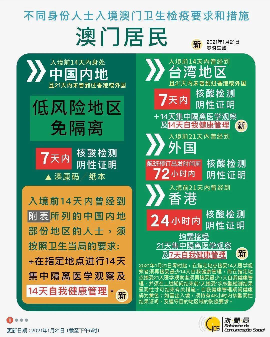 2024年新澳门今晚开奖结果2024年,可靠设计策略解析_专业版84.76