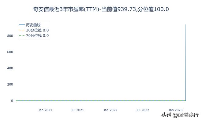 澳门一码一肖100中了,广泛的解释落实方法分析_DP90.939