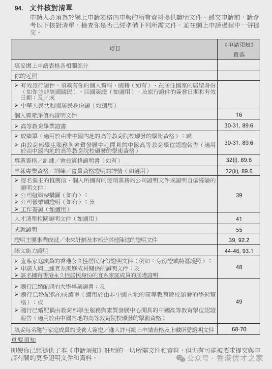 香港6合资料大全查,专业解析说明_云端版71.994