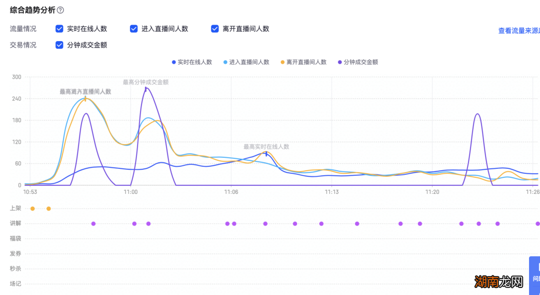 一肖一码一中一特,实地评估数据方案_社交版84.252