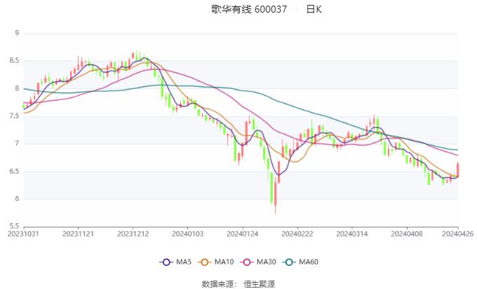 2024新奥历史开奖记录香港,数据驱动执行方案_PalmOS21.927