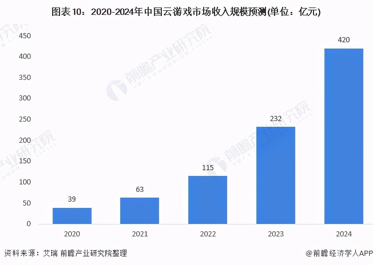 2024年全年资料免费大全,功能性操作方案制定_D版32.196