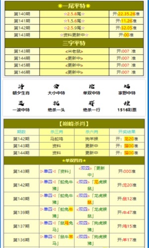 澳门天天彩正版免费挂牌查询,结构解答解释落实_复古款78.858