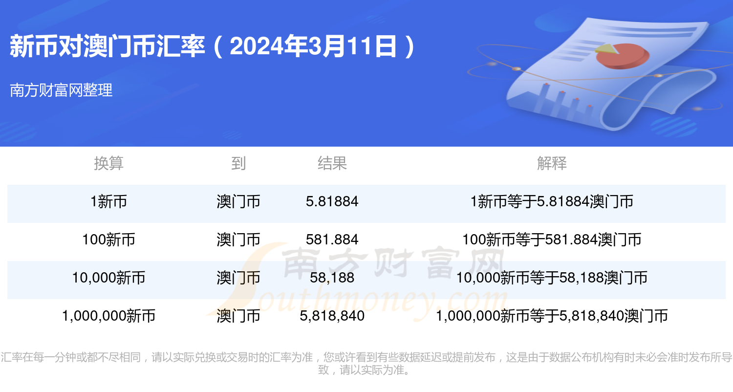 2024年新澳门开奖结果,高度协调策略执行_限量版12.246