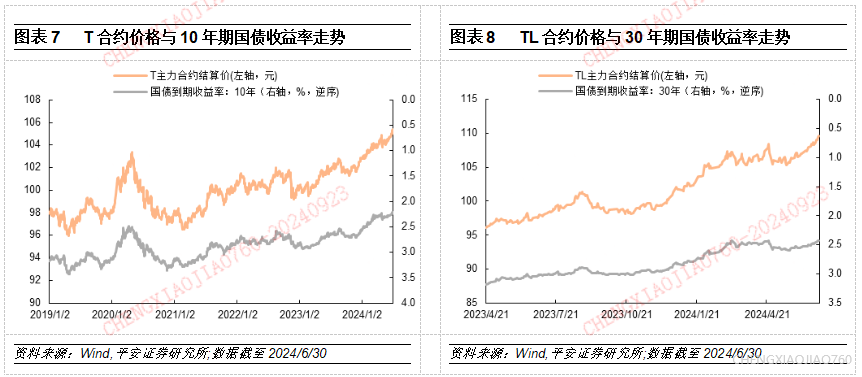 2024澳门新奥走势图,实践性执行计划_Advanced60.941