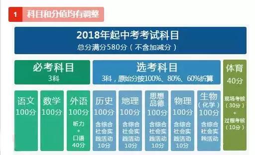 新澳资料免费最新,广泛的解释落实方法分析_豪华款68.15