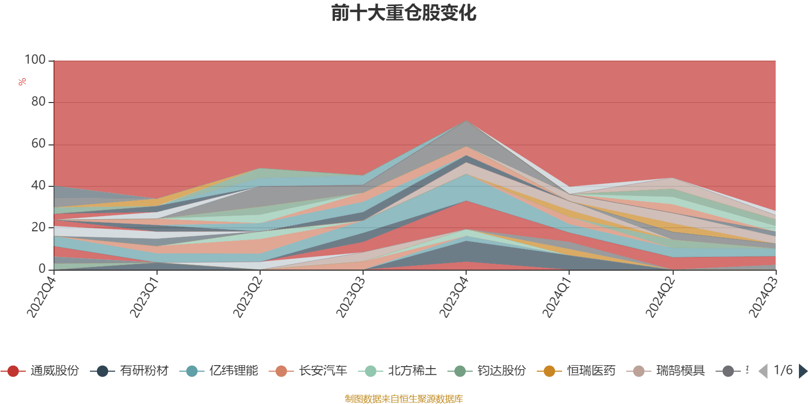 2024澳门今晚开奖结果,前沿评估解析_铂金版40.354