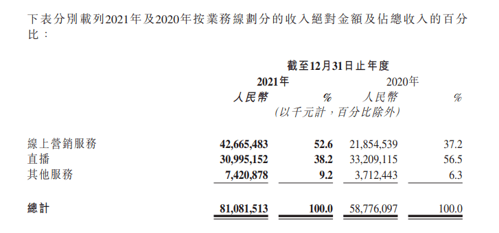 新澳门六开彩开奖结果2020年,精细分析解释定义_bundle19.426