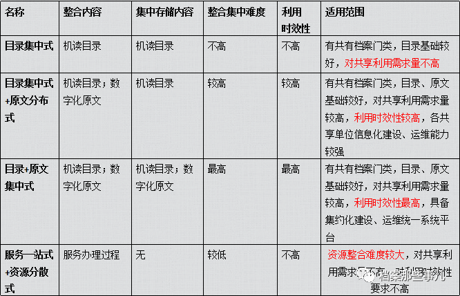 2024年12生肖49码图,决策资料解释落实_WearOS84.846