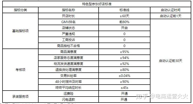 新澳门今期开奖结果查询表图片,准确资料解释落实_4K版85.448