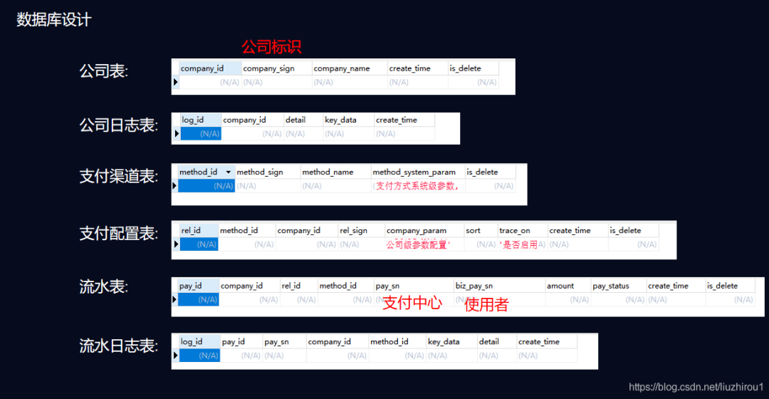 橡胶制品 第351页