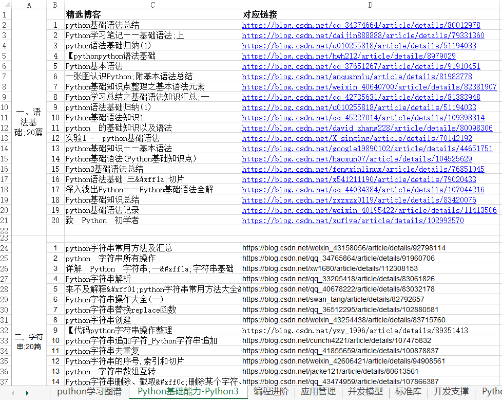 2024天天彩正版资料大全,实地数据验证策略_特供款77.961