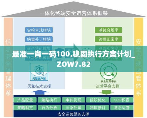 香港最准100‰一肖,数据驱动执行方案_MP20.841