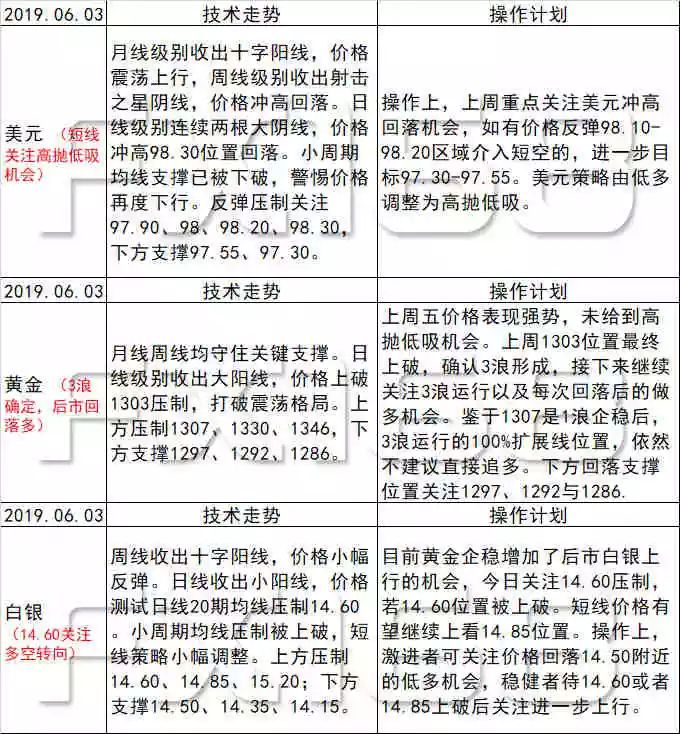 新澳天天开奖免费资料大全最新,重要性解释落实方法_SE版45.699