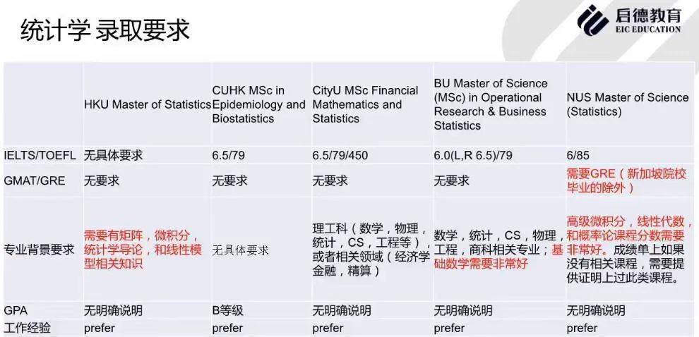 2024年澳门天天开好彩,数据解析说明_终极版14.849