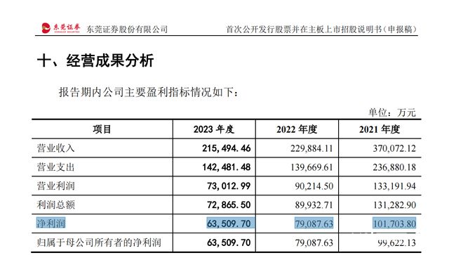 今晚新澳门开奖结果查询9+,实证解读说明_工具版42.672