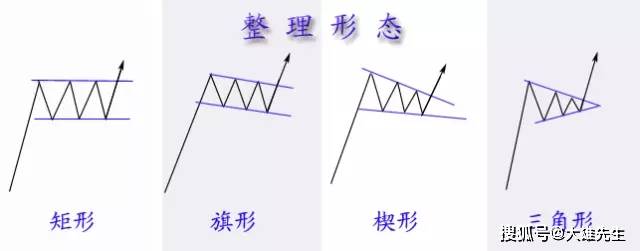 2024资料大全正版资料免费,绝对经典解释落实_V版95.688