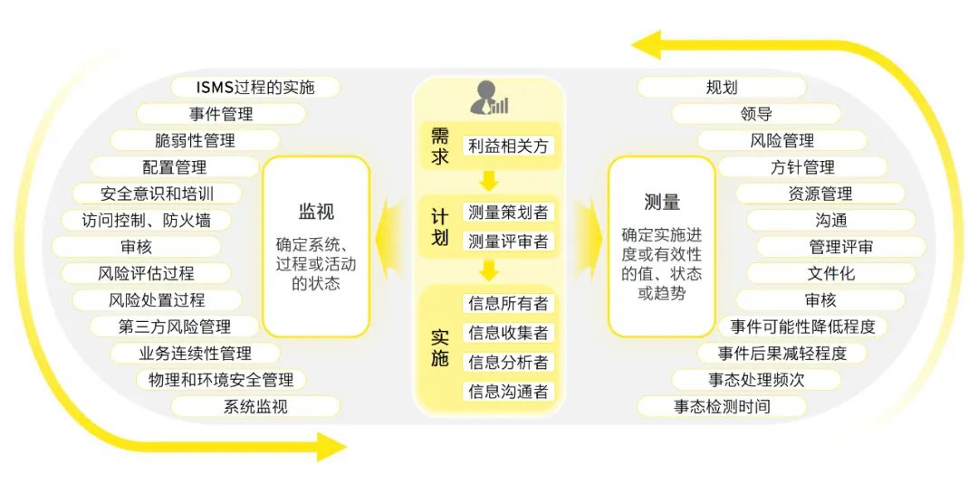 2024新澳六今晚资料,决策资料解释落实_策略版25.918