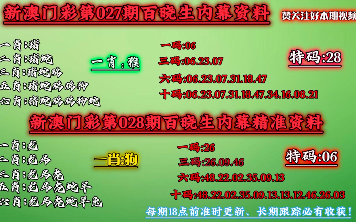 澳门今晚必中一肖一码准确9995,高效实施方法解析_X版49.344