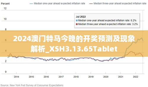 2024特马最新开奖结果,真实解答解释定义_复古款76.212