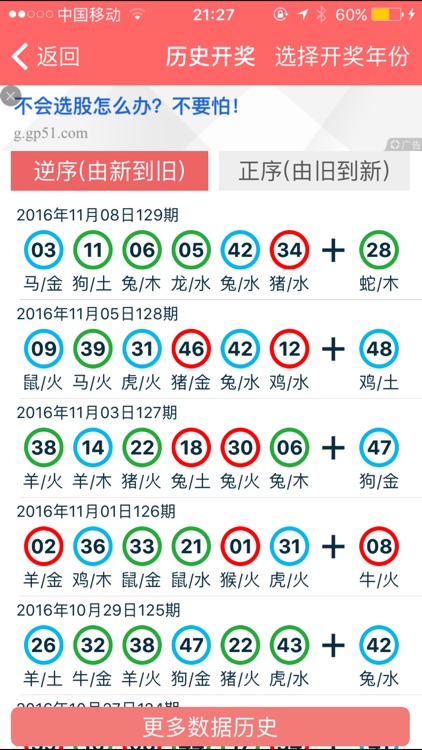 2024香港资料大全正新版,数据支持执行策略_Advance22.366