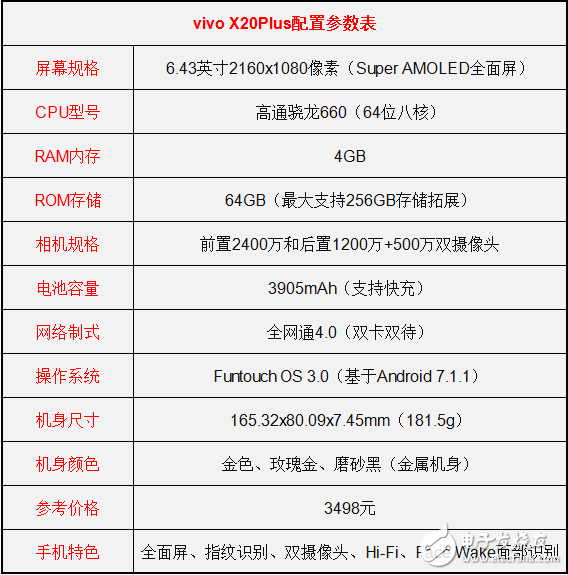 2024澳彩开奖记录查询表,功能性操作方案制定_Plus82.911